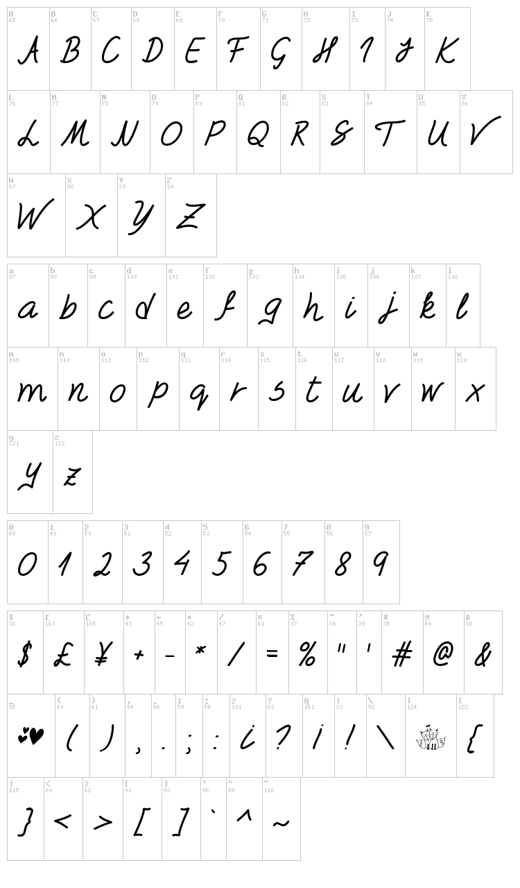 Foxes In Love font map
